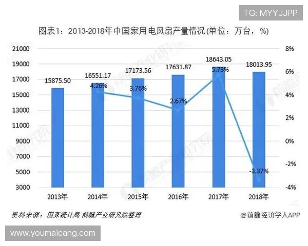 体育备用设备的技术升级与未来发展趋势分析