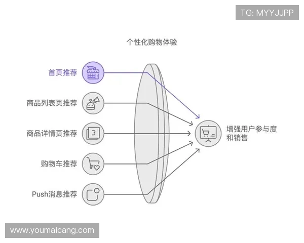 凯发国际体育：分析其促销活动与优惠策略如何吸引新用户并提升用户粘性