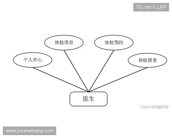 K8电游体会：详细解析游戏中的常见难题与应对策略