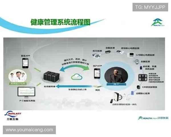 凯发集团登陆下载官网首页最新版本更新信息与常见问题解决方案介绍