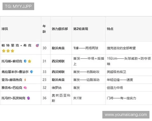墨西哥对捷克比赛进球数预测及比赛走势分析助你把握投注方向 墨西哥对捷克比赛进球数预测及比赛走势分析助你把握投注方向