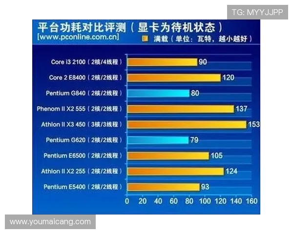 提升游戏平台安全性,K8凯发官网分控系统的核心功能与应用场景详解 提升游戏平台安全性,K8凯发官网分控系统的核心功能与应用场景详解